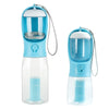 Botella de Agua Portátil para Perros
